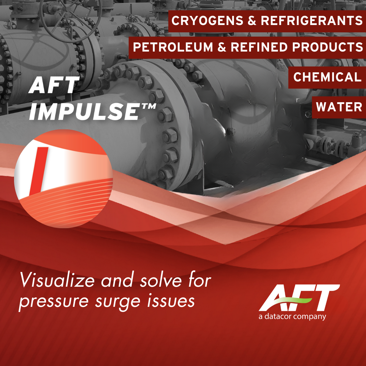 AFT Impulse Surge Analysis Software